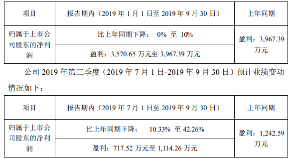 金銀河