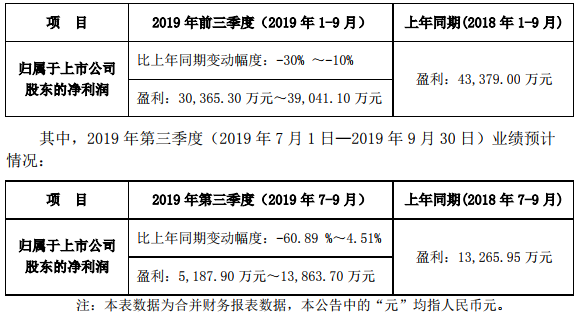 南都電源