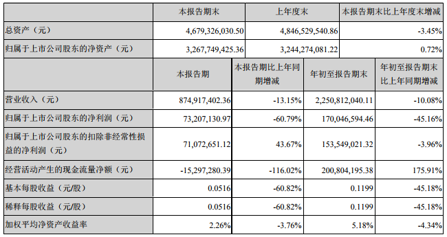 滄州明珠