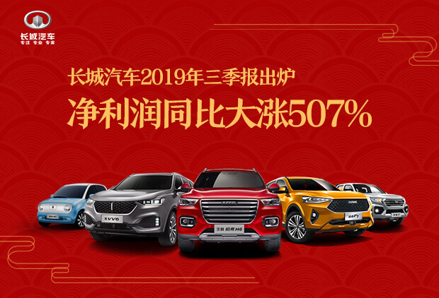 長城汽車前三季營收625.78億元 新能源車品牌歐拉銷售3.2萬輛