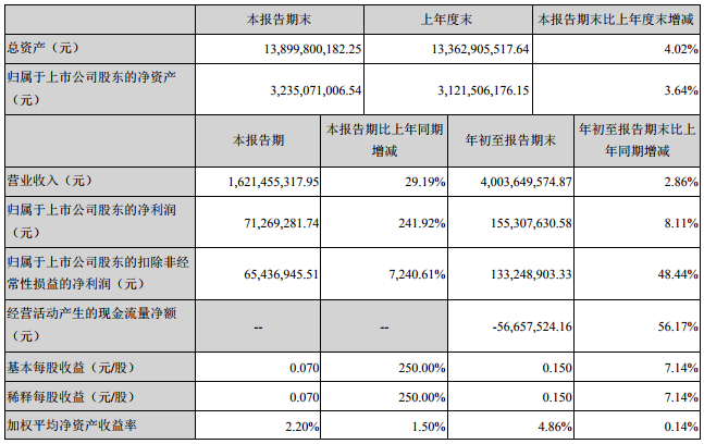 特銳德