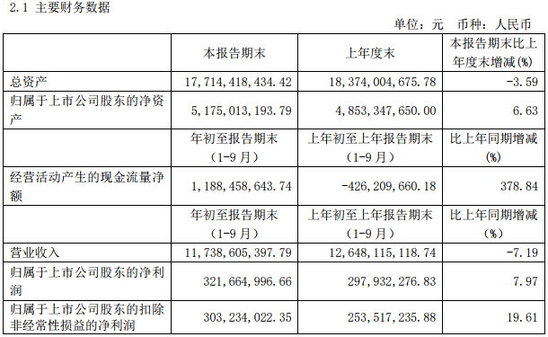 智慧能源