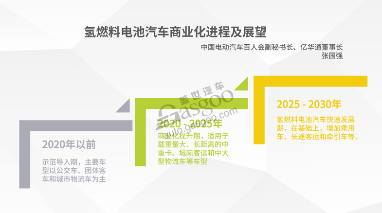 濰柴動力跨國并購德國ARADEX “補(bǔ)全”燃料電池領(lǐng)域布局