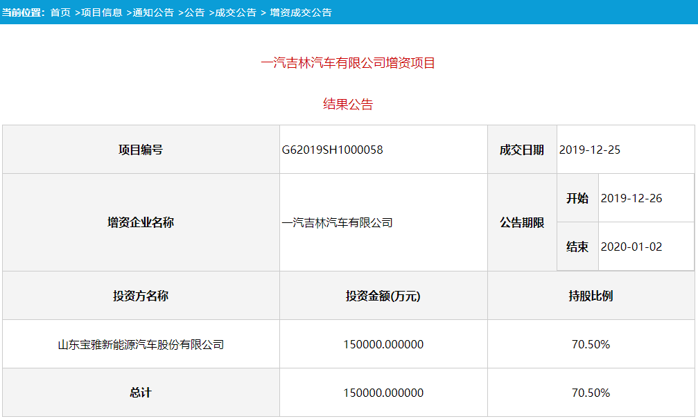 一汽吉林汽車有限公司增資項(xiàng)目