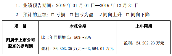 南都電源