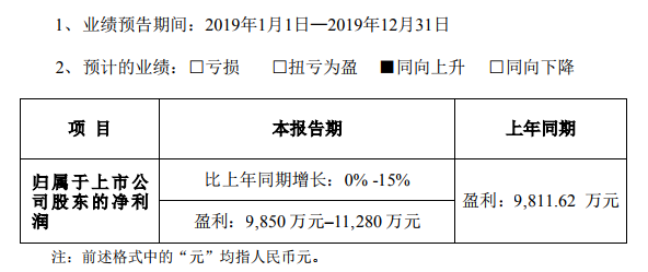 德方納米