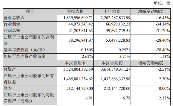 科恒股份