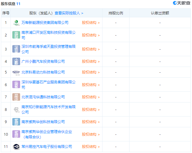 清研華科新能源研究院（南京）有限公司