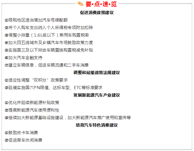 增號(hào)牌、降稅率、續(xù)補(bǔ)貼、緩國(guó)六 中汽協(xié)提交系列政策建議