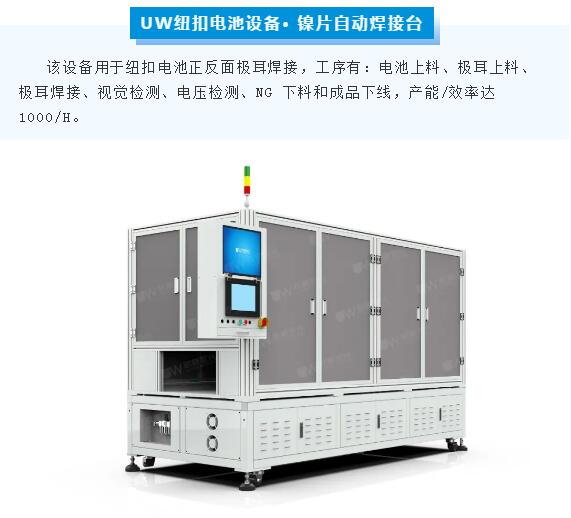 聯(lián)贏激光：紐扣電池激光焊接應(yīng)用解決方案.jpg