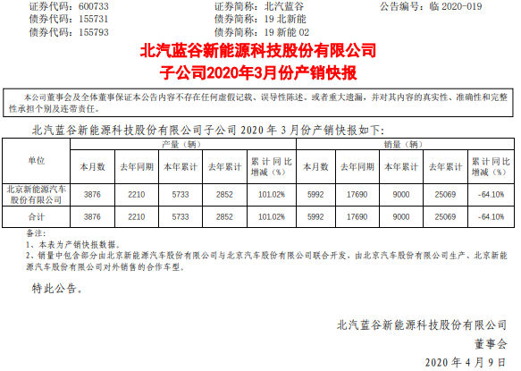 北汽新能源