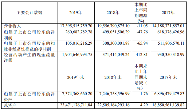 廈門鎢業(yè)