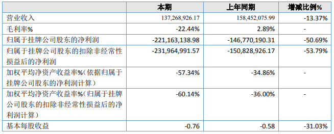 紐米科技