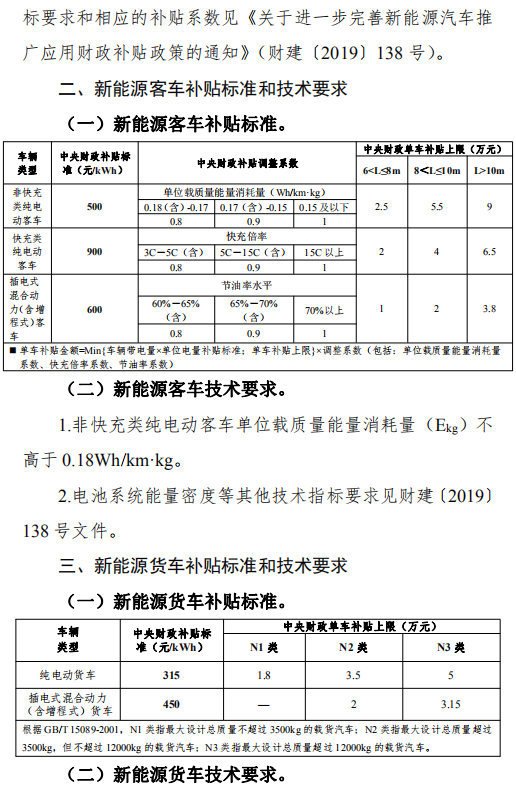 附件：新能源汽車補貼政策調(diào)整方案及產(chǎn)品技術(shù)指標(biāo)要求