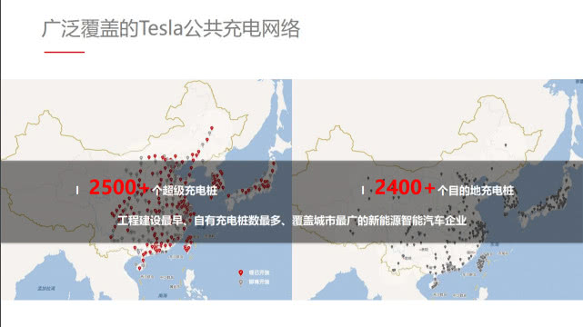 特斯拉中國今年將新增4000個(gè)超充樁 V3超充樁下半年投放