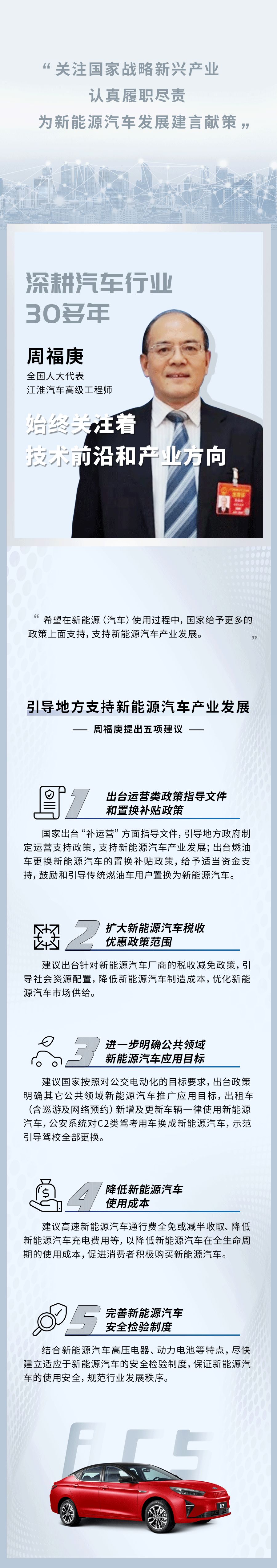 江淮汽車周福庚：建議降低新能源汽車使用成本