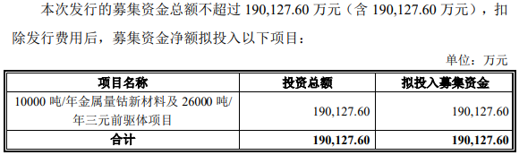 寒銳鈷業(yè)