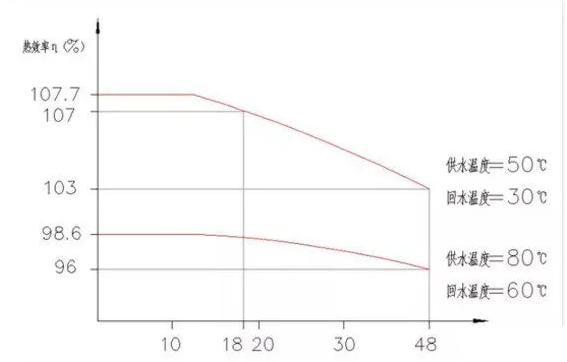 革命性突破 新能源汽車發(fā)展中的核心技術(shù)盤點