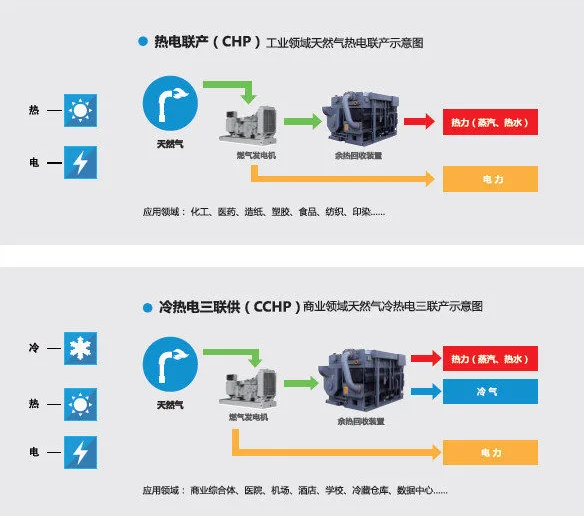 革命性突破 新能源汽車發(fā)展中的核心技術(shù)盤點