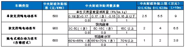 2020年三季度鈷原料分析報(bào)告 鈷價(jià)格將迎來(lái)季節(jié)性旺季