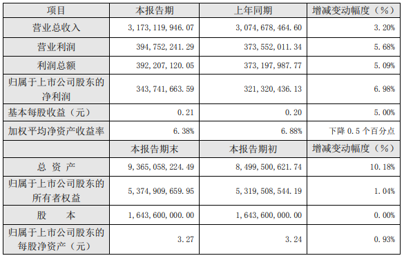 橫店?yáng)|磁