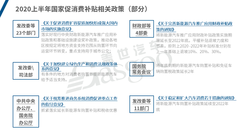 2020下半年車市走向預(yù)測(cè)：整體向好 乘用車?yán)^續(xù)承壓