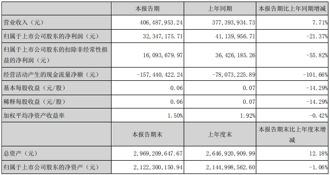 中恒電氣