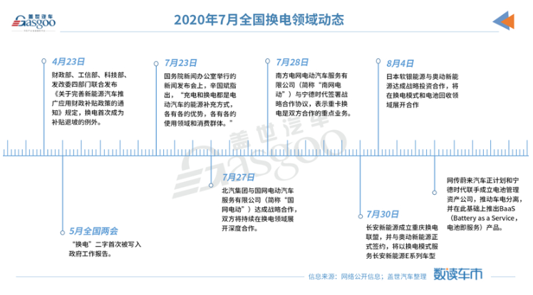 銷量，新能源汽車銷量，中汽協(xié)，磷酸鐵鋰電池