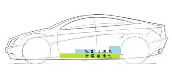 特斯拉進軍中國低價市場欲占份額 本土企業(yè)如何與其競爭？