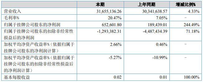 斯盛能源