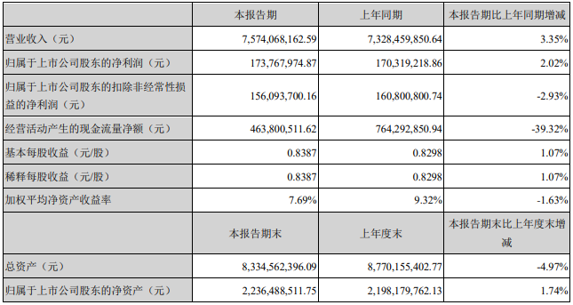 德賽電池