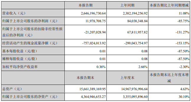 特銳德