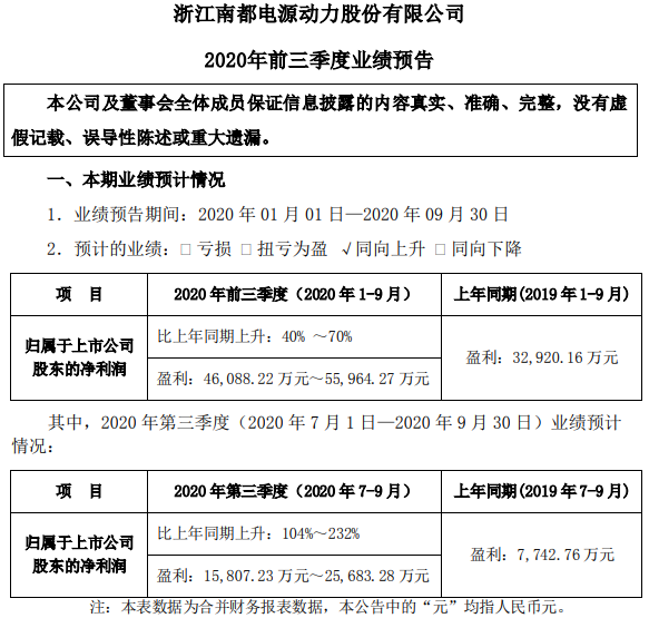 南都電源