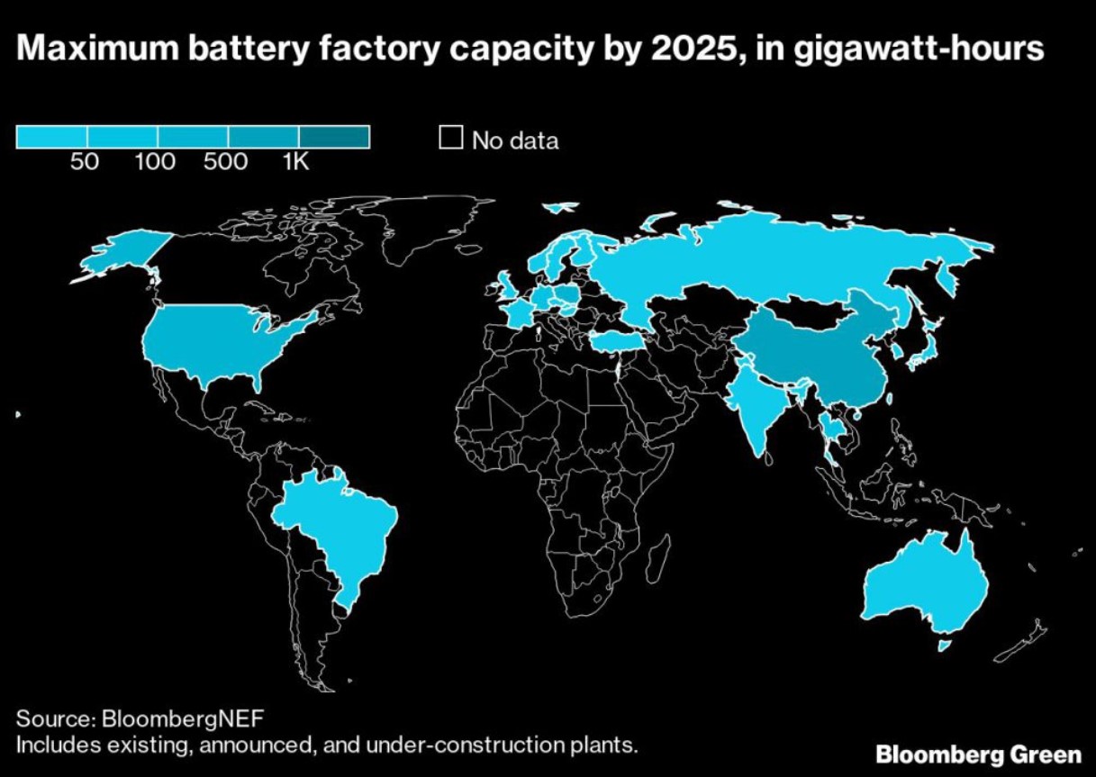 電動車電池這場仗  美國還有翻身的機會嗎？