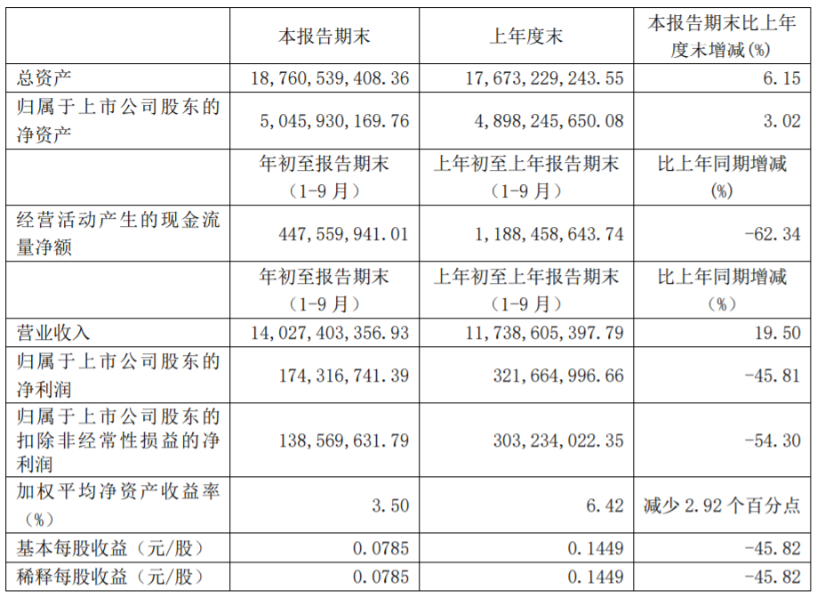 智慧能源