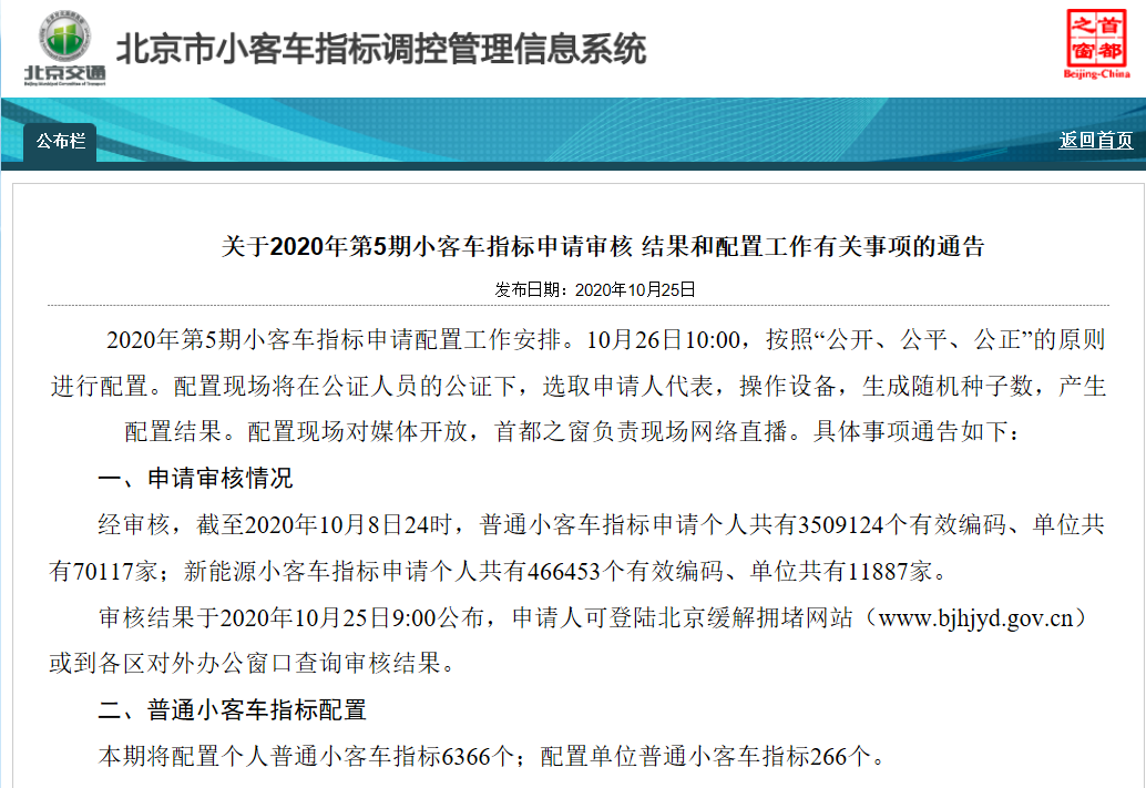 北京第5期新能源小客車指標申請人達466453