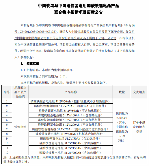 中國鐵塔與中國電信2.09GWh備電用磷酸鐵鋰電池產(chǎn)品招標(biāo)