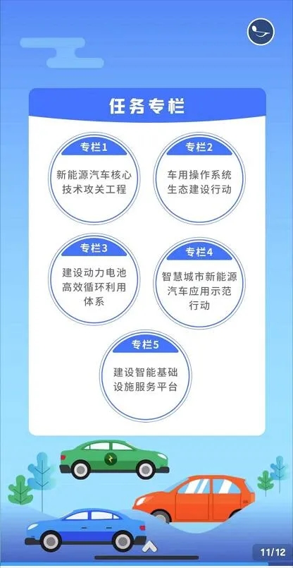 新能源汽車產(chǎn)業(yè)發(fā)展規(guī)劃（2021-2035年）