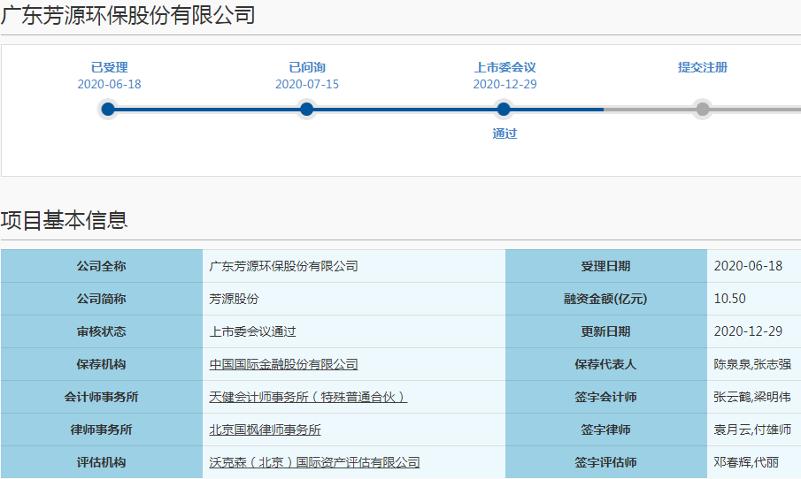 鋰電正極材料迎IPO熱潮 一日之內兩家企業(yè)雙雙科創(chuàng)板過會