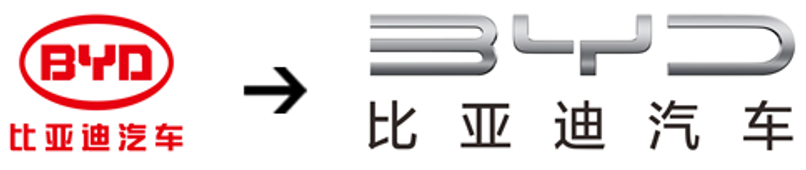 比亞迪,比亞迪汽車,電動(dòng)汽車