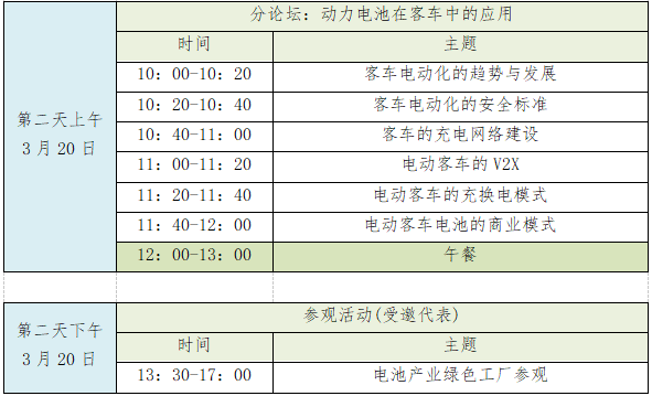 四、擬定議程