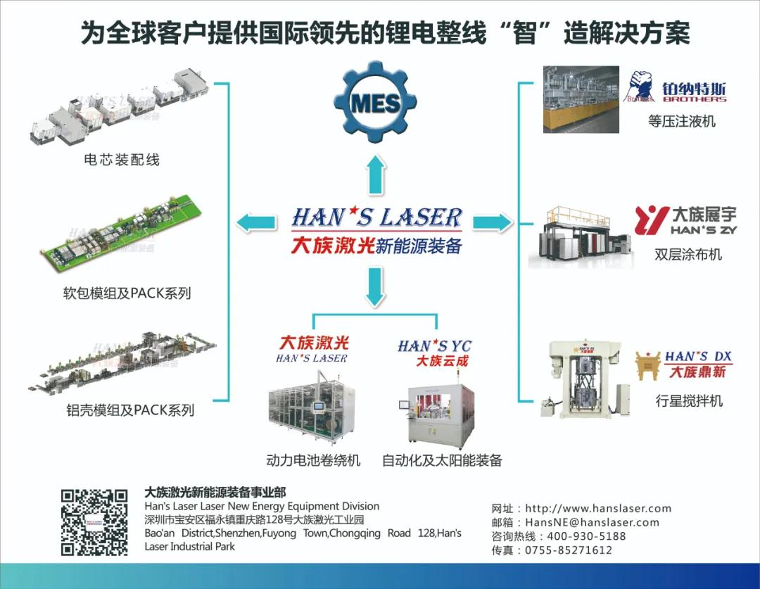 動(dòng)力電池工藝加工樣品豐富多彩 大族激光將亮相CIBF 2021