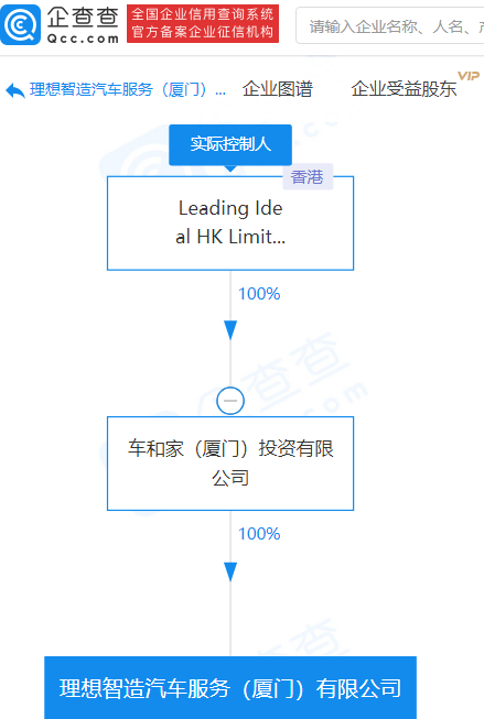 理想汽車(chē),汽車(chē)服務(wù),新能源