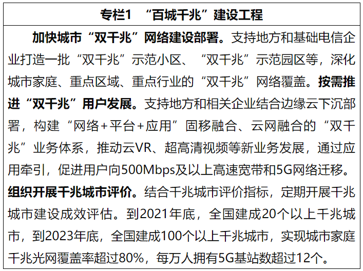 2021年底新增5G基站超過60萬個