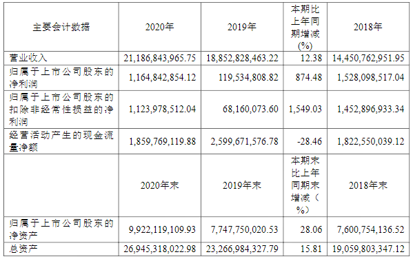 華友鈷業(yè),前驅(qū)體,鈷,