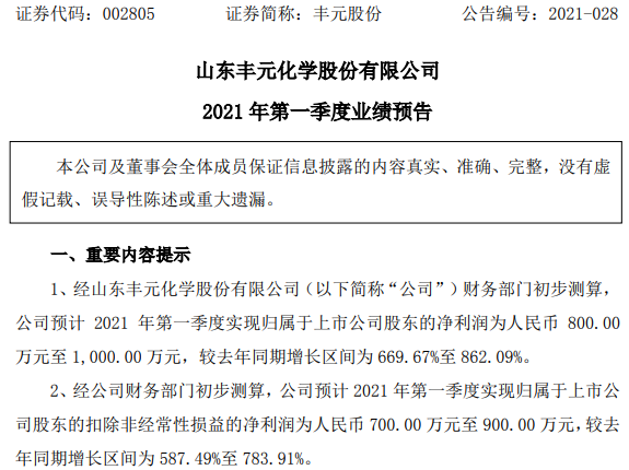 豐元股份2021年一季度業(yè)績(jī)預(yù)告