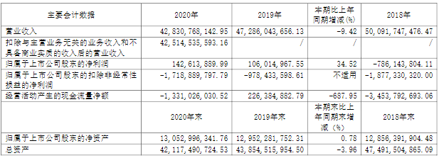 江淮汽車,新能源汽車,