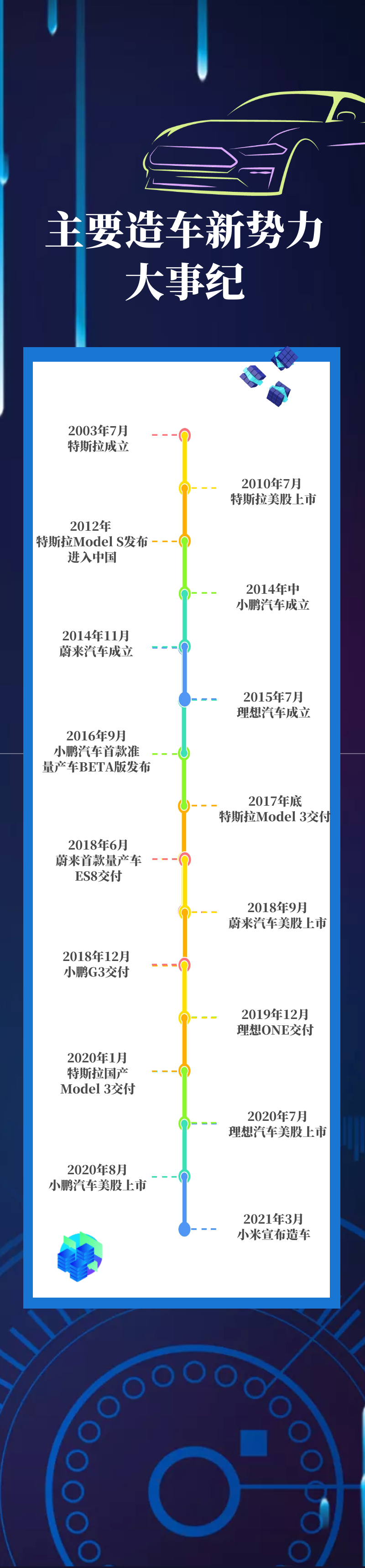 制圖：左寧