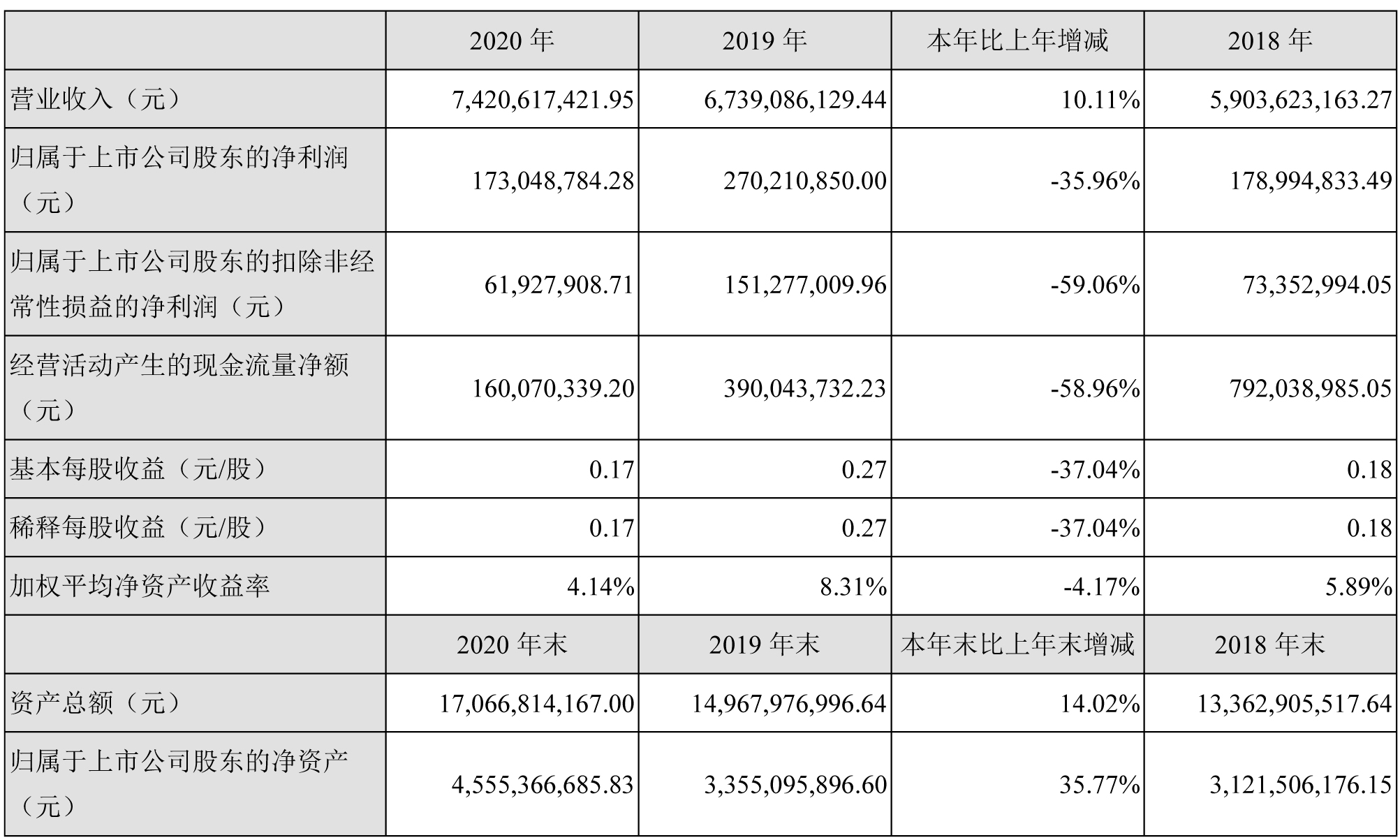 特銳德,特來電,新能源汽車,充電樁