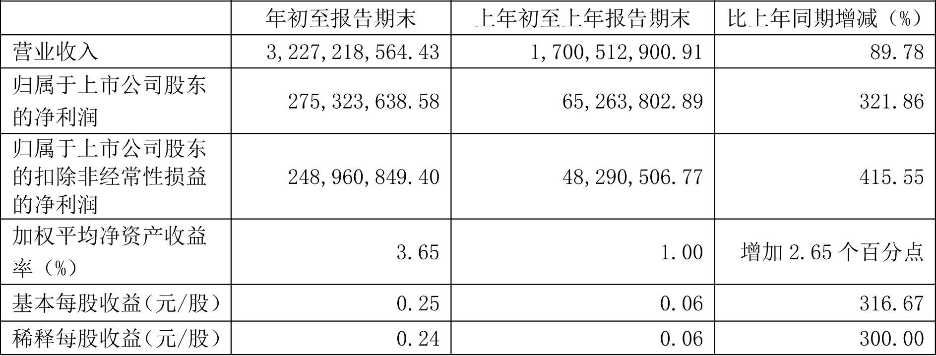 駱駝股份,鉛酸電池,鋰電池,儲(chǔ)能